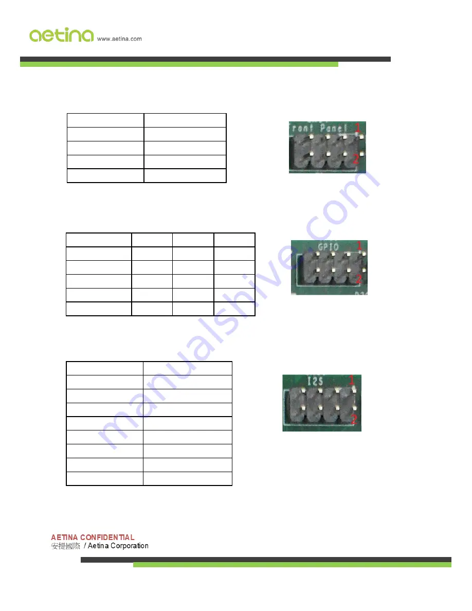 Aetina ACE-N622 User Manual Download Page 9