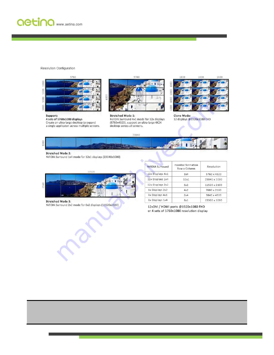 Aetina M12-P107 Скачать руководство пользователя страница 21