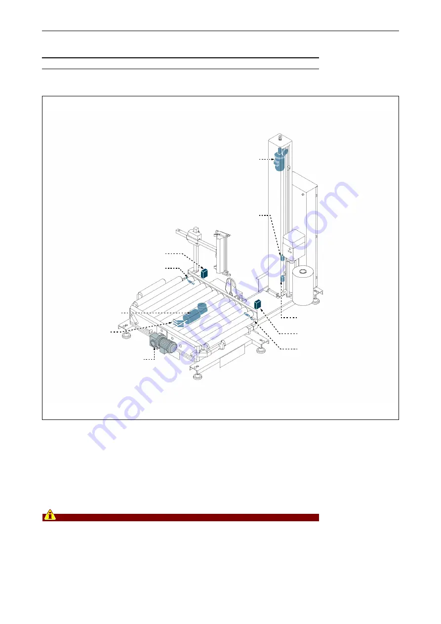 AETNAGROUP Robopac Rotoplat 3000LD Instructions For Use Manual Download Page 18