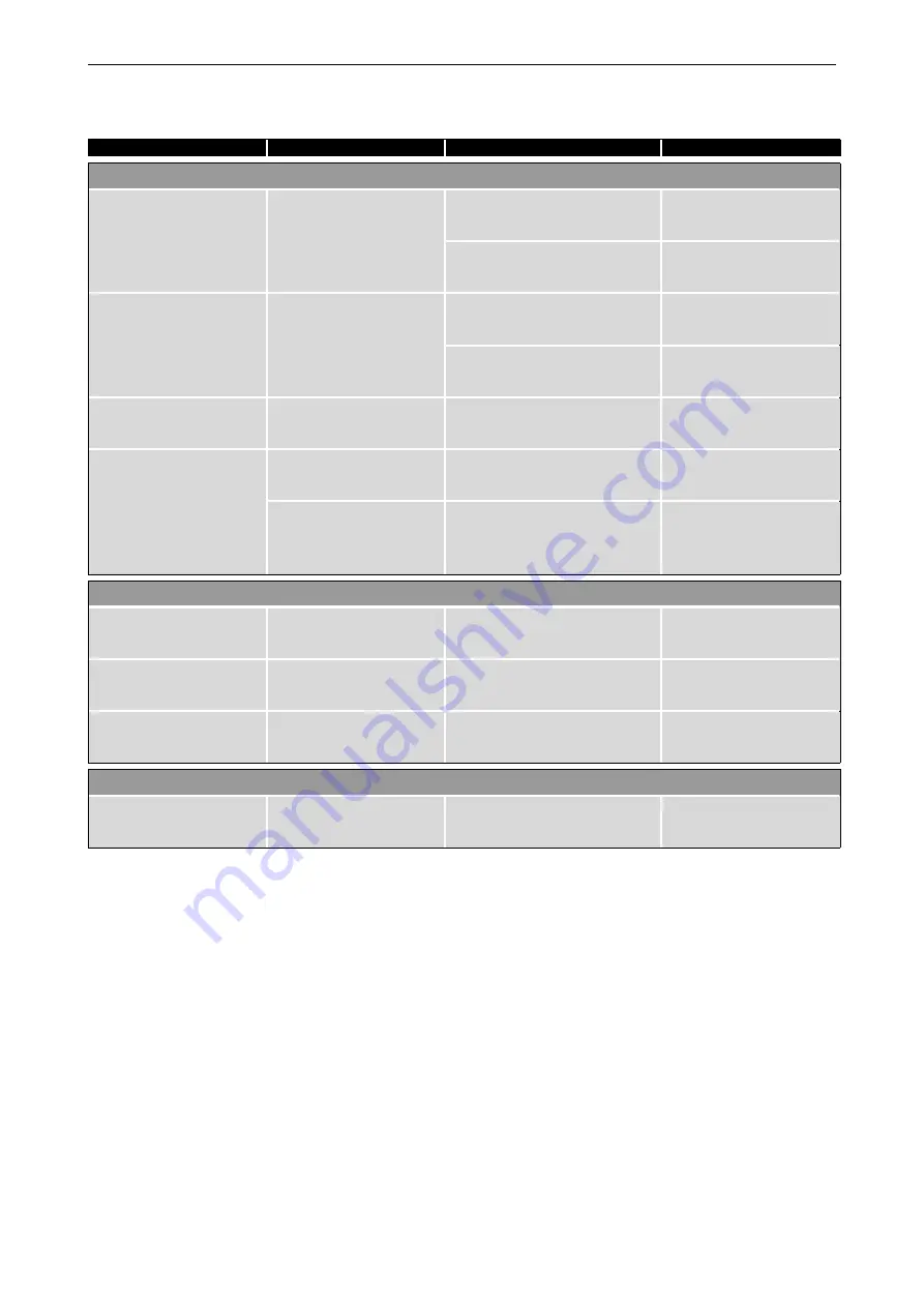 AETNAGROUP Robopac Rotoplat 3000LD Instructions For Use Manual Download Page 37