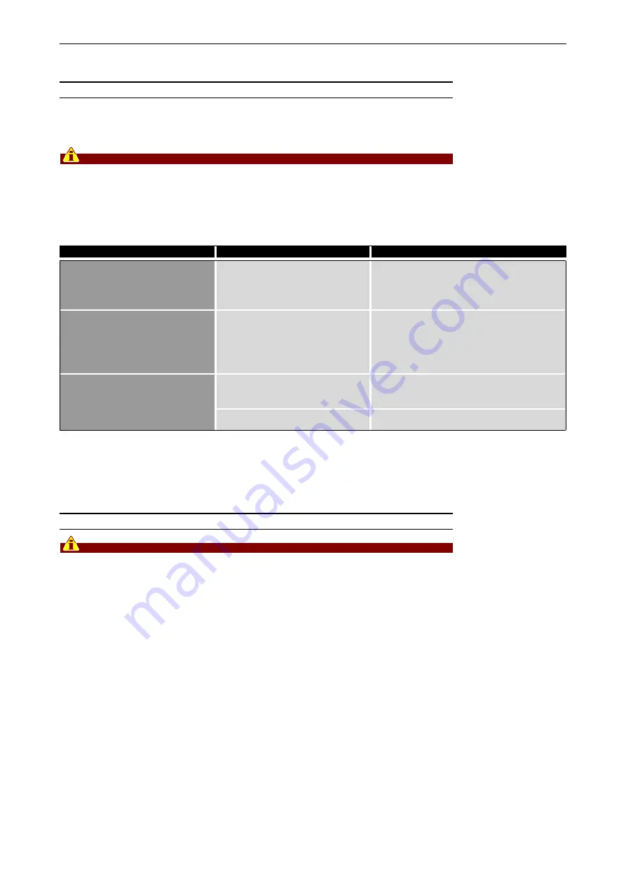 AETNAGROUP Robopac Rotoplat 3000LD Instructions For Use Manual Download Page 41