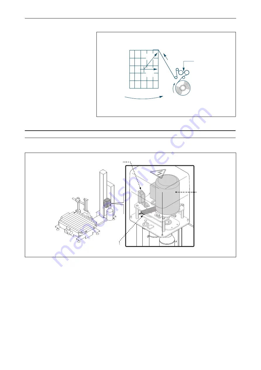 AETNAGROUP Robopac Rotoplat 3000LD Instructions For Use Manual Download Page 46