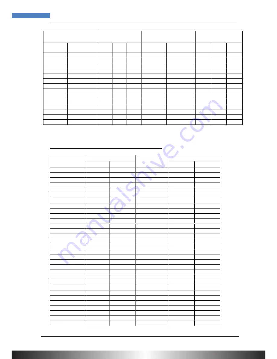 AETOOL BESA-12P User Manual Download Page 29