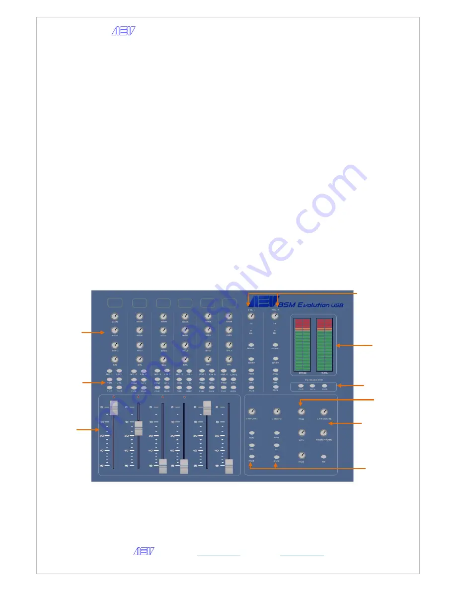 AEV BSM Evolution USB User Manual Download Page 6