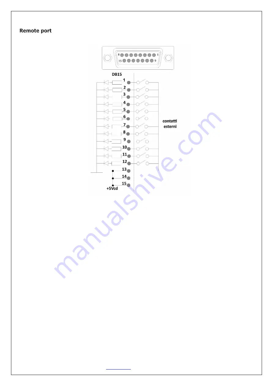 AEV MATRIX 212 MPX Manual Download Page 8