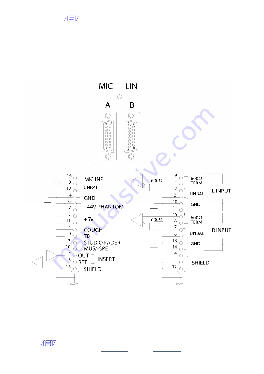 AEV MMS 3000 Manual Download Page 14