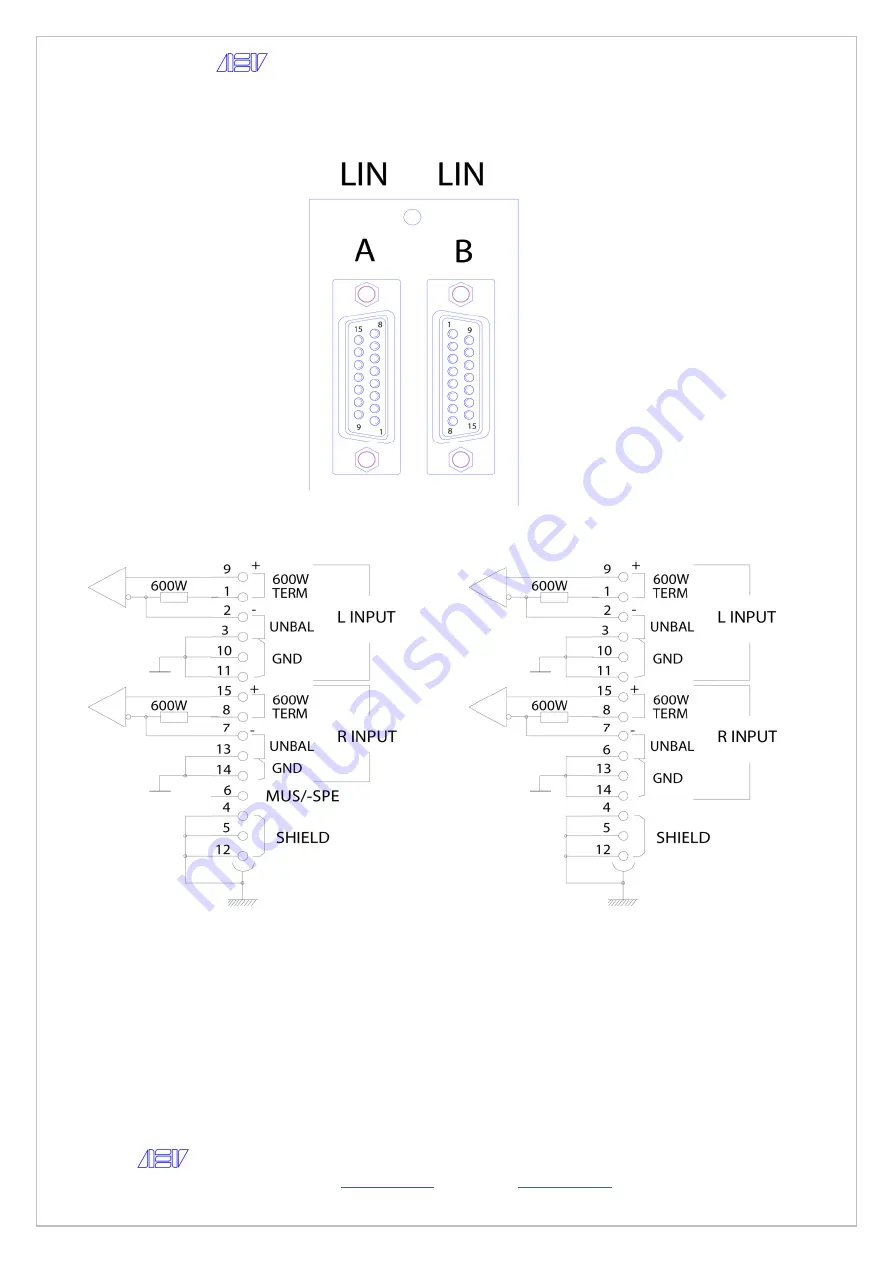 AEV MMS 3000 Manual Download Page 15