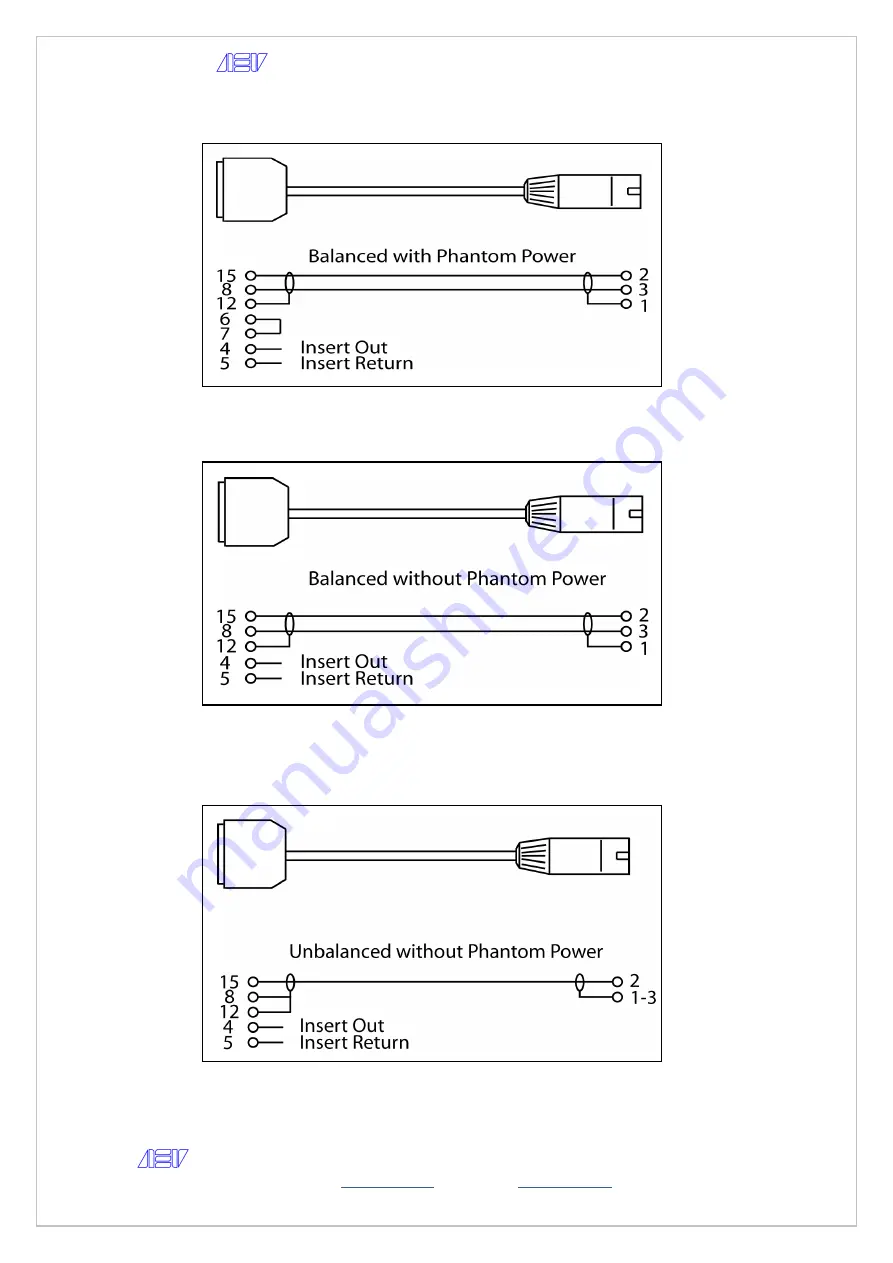 AEV MMS 3000 Manual Download Page 16