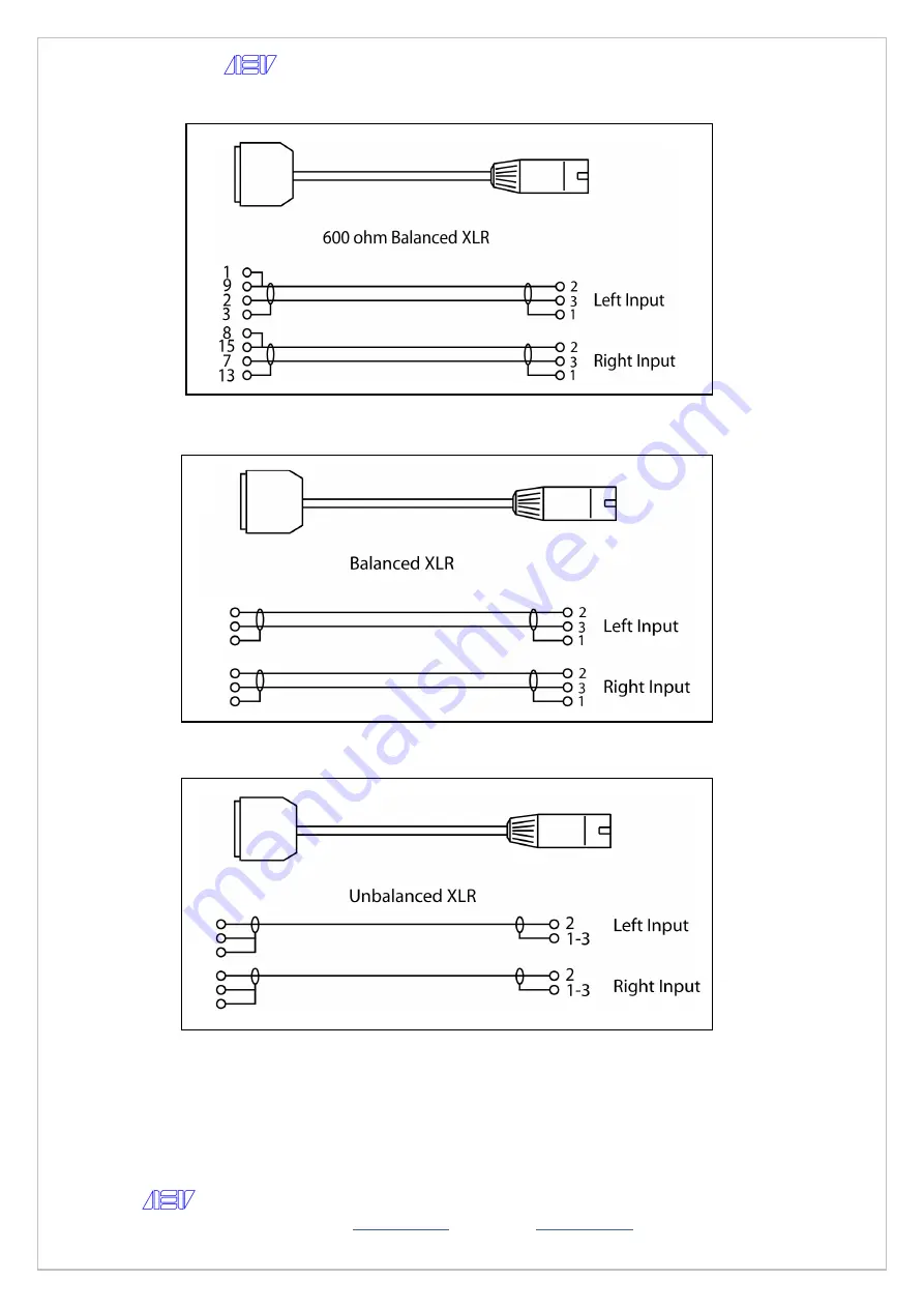 AEV MMS 3000 Manual Download Page 17