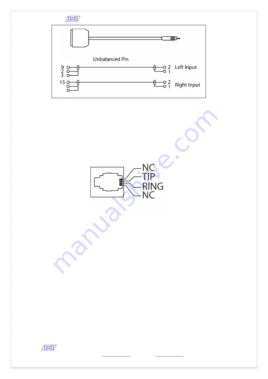 AEV MMS 3000 Manual Download Page 18