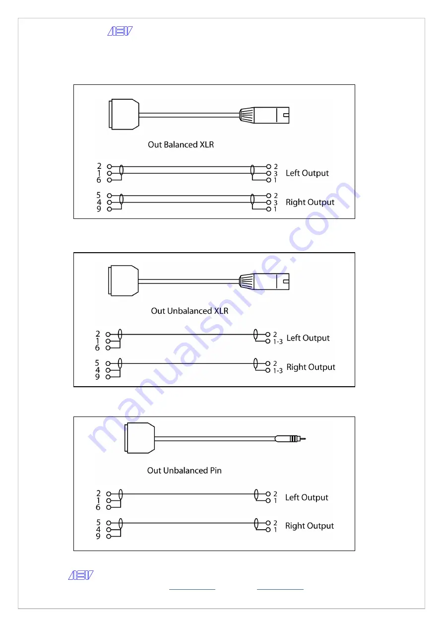 AEV MMS 3000 Manual Download Page 21