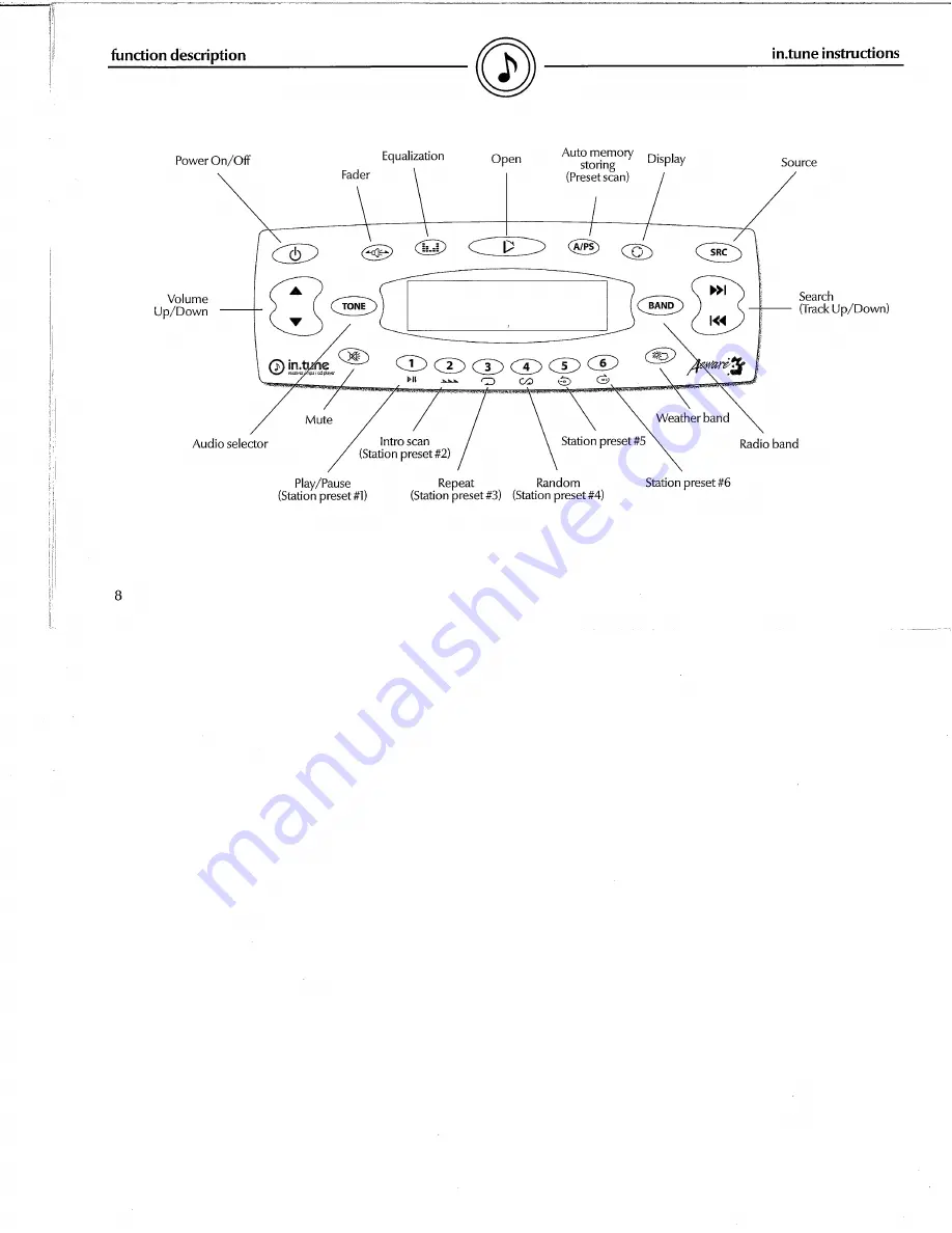 Aeware in.tune User Manual Download Page 11