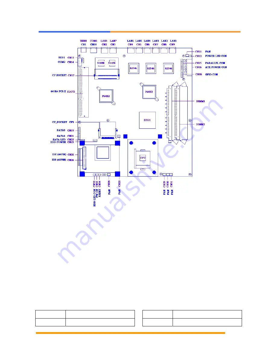 Aewin Technologies AW-A795 User Manual Download Page 10