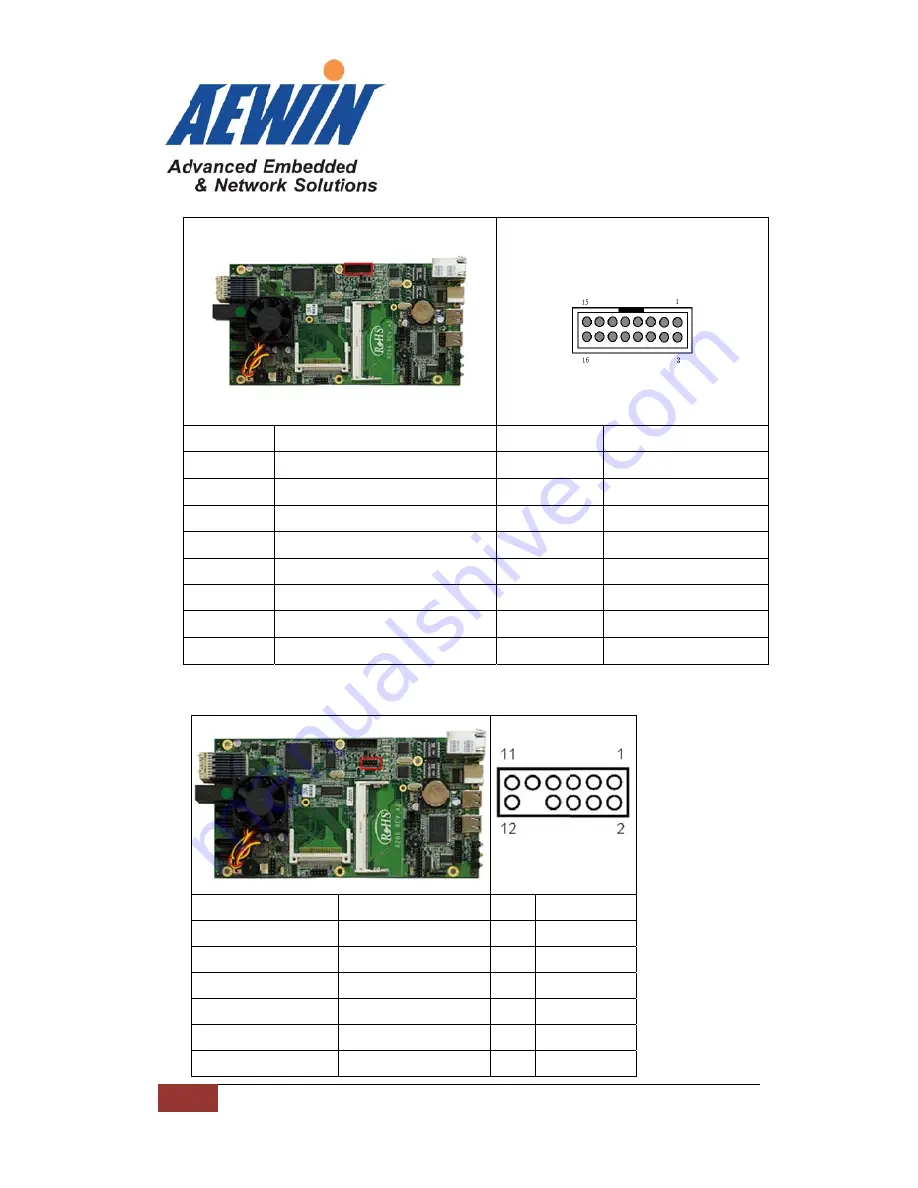 Aewin Technologies SCB-9651 User Manual Download Page 24