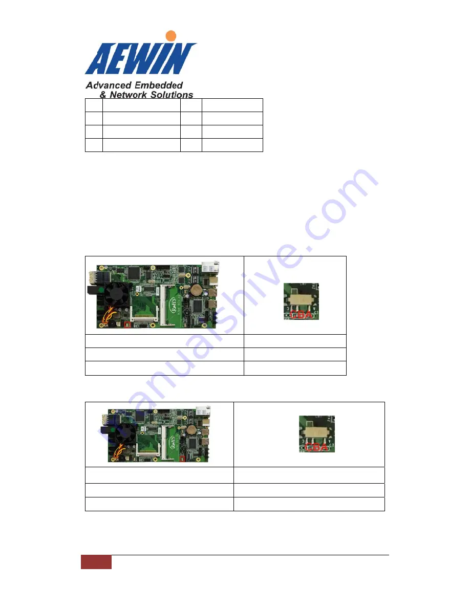 Aewin Technologies SCB-9651 User Manual Download Page 31