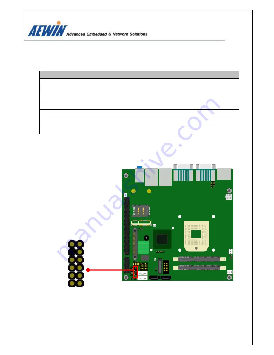 Aewin MB-8390 Скачать руководство пользователя страница 25