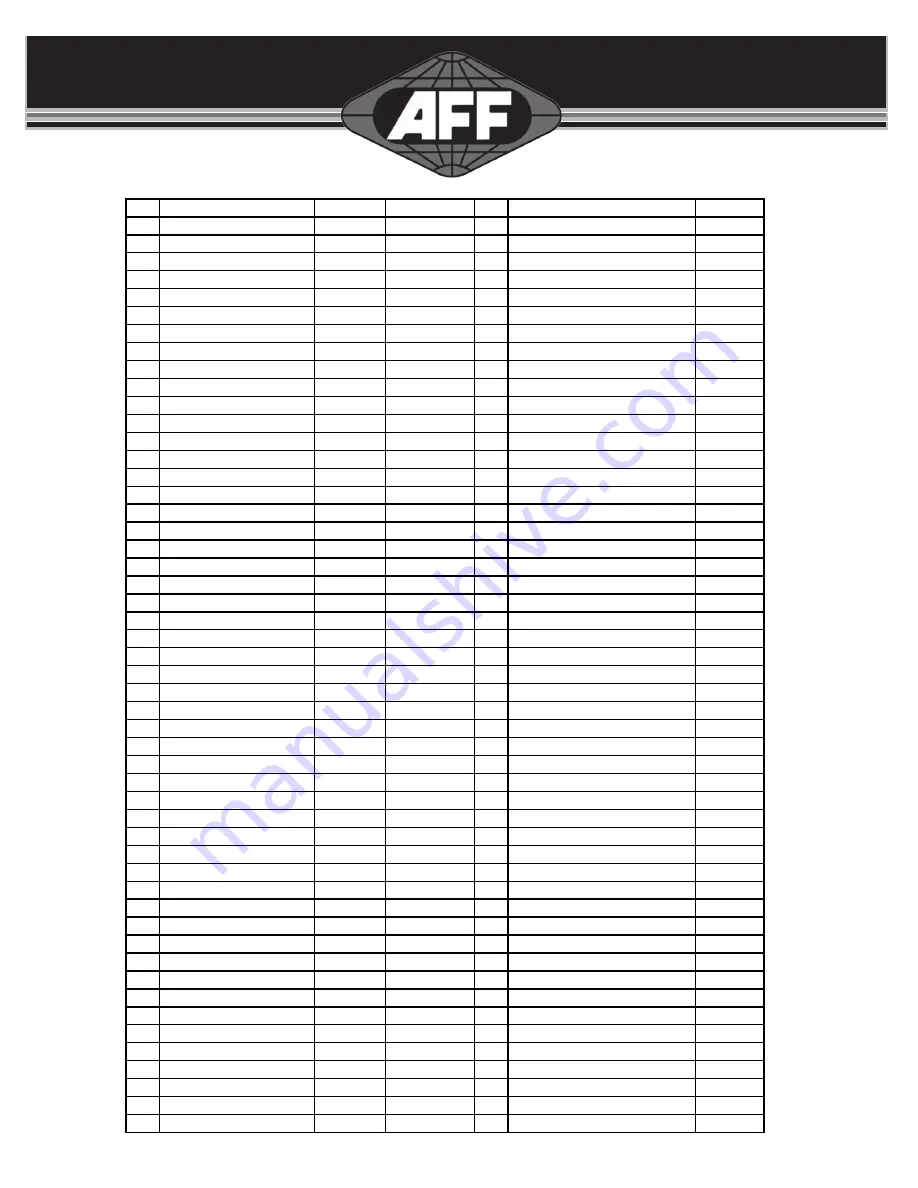 AFF 862ASD Instruction Manual Download Page 17