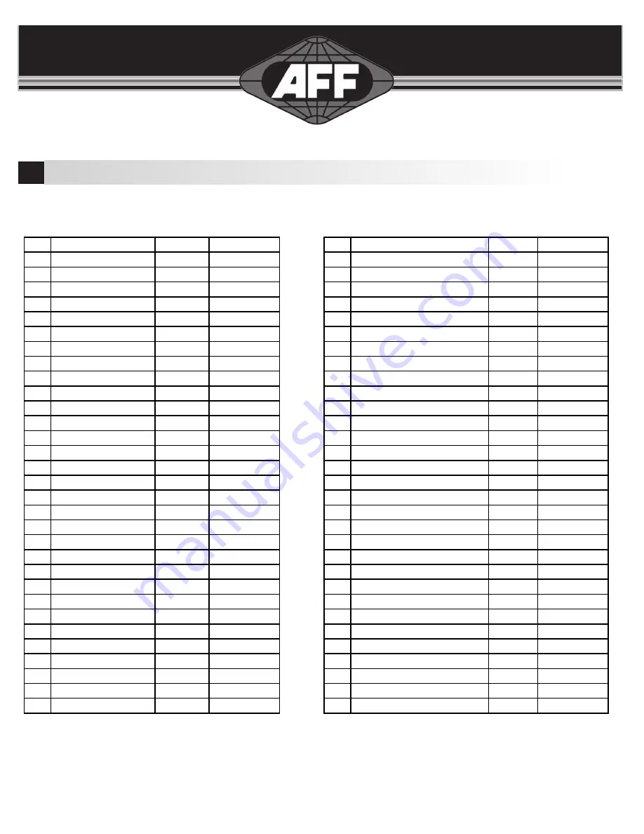 AFF 862ASD Instruction Manual Download Page 21