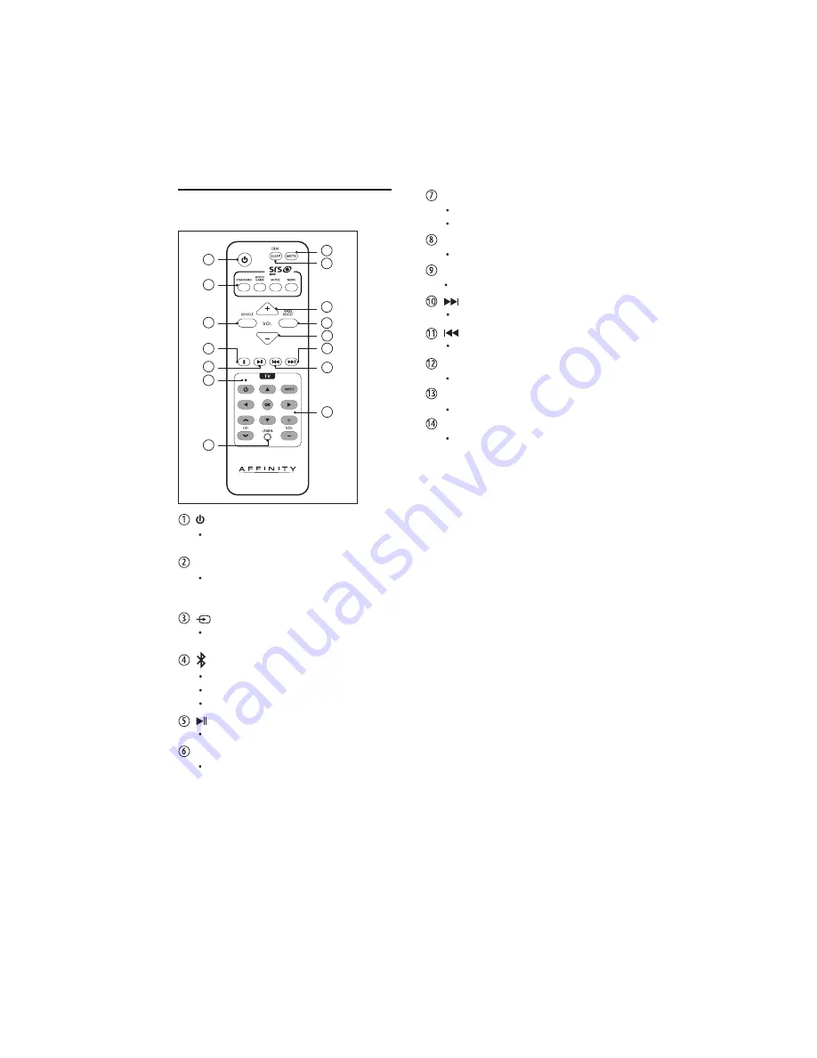 Affinity SBX500 User Manual Download Page 6