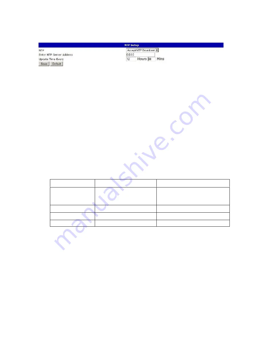 AFi N-111 User Manual Download Page 31