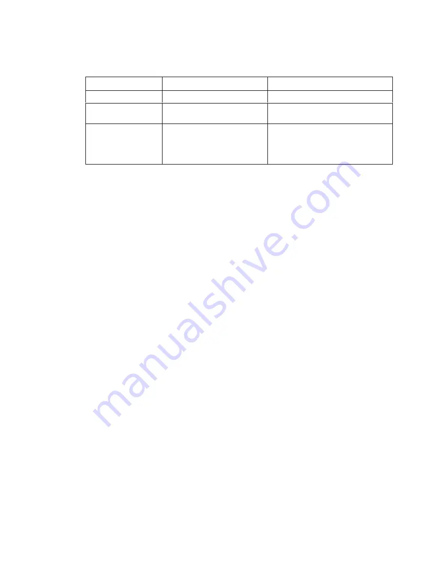 AFi N-111 User Manual Download Page 36