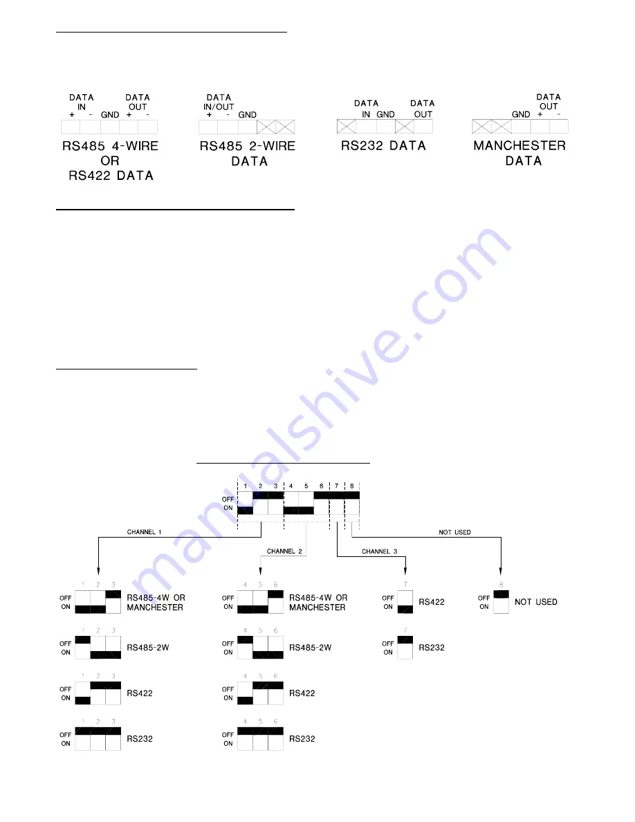 AFi RT-913D Instruction Manual Download Page 5