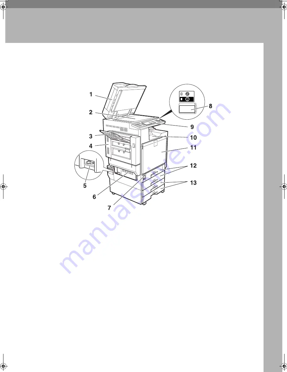 Aficio 3228C Operating Instructions Manual Download Page 29