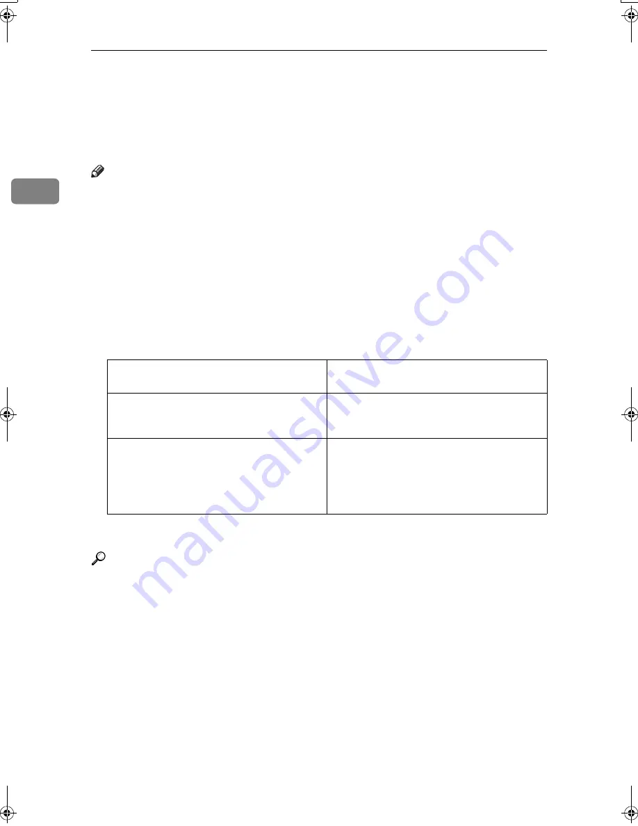 Aficio 3228C Operating Instructions Manual Download Page 1020