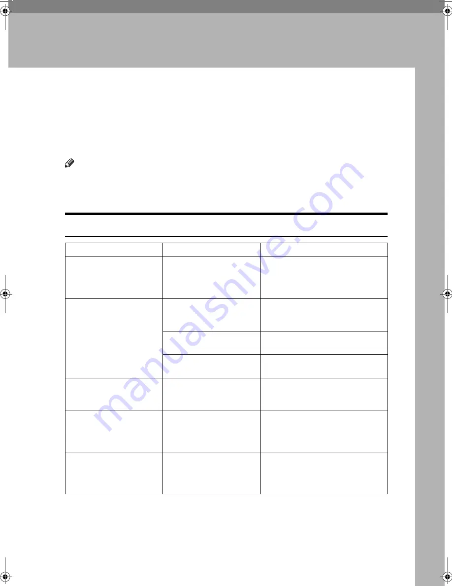 Aficio 3228C Operating Instructions Manual Download Page 119