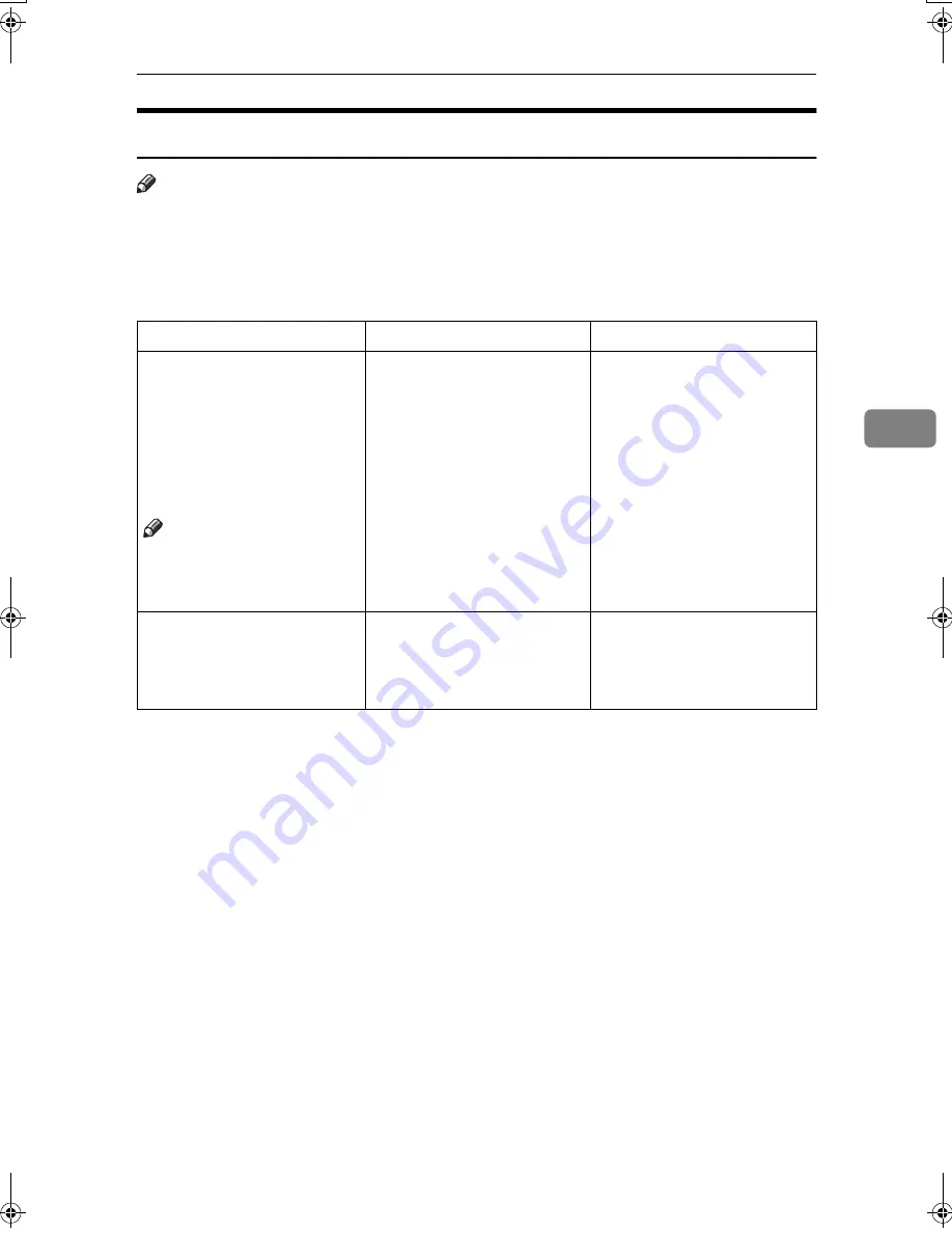 Aficio 3228C Operating Instructions Manual Download Page 307