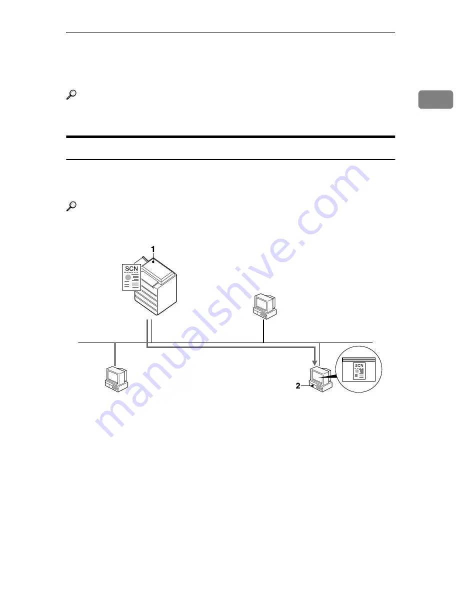 Aficio 3228C Operating Instructions Manual Download Page 869