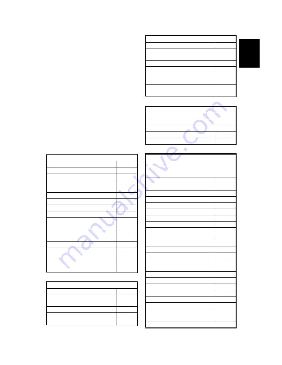 Aficio 5000L Service Manual Download Page 10