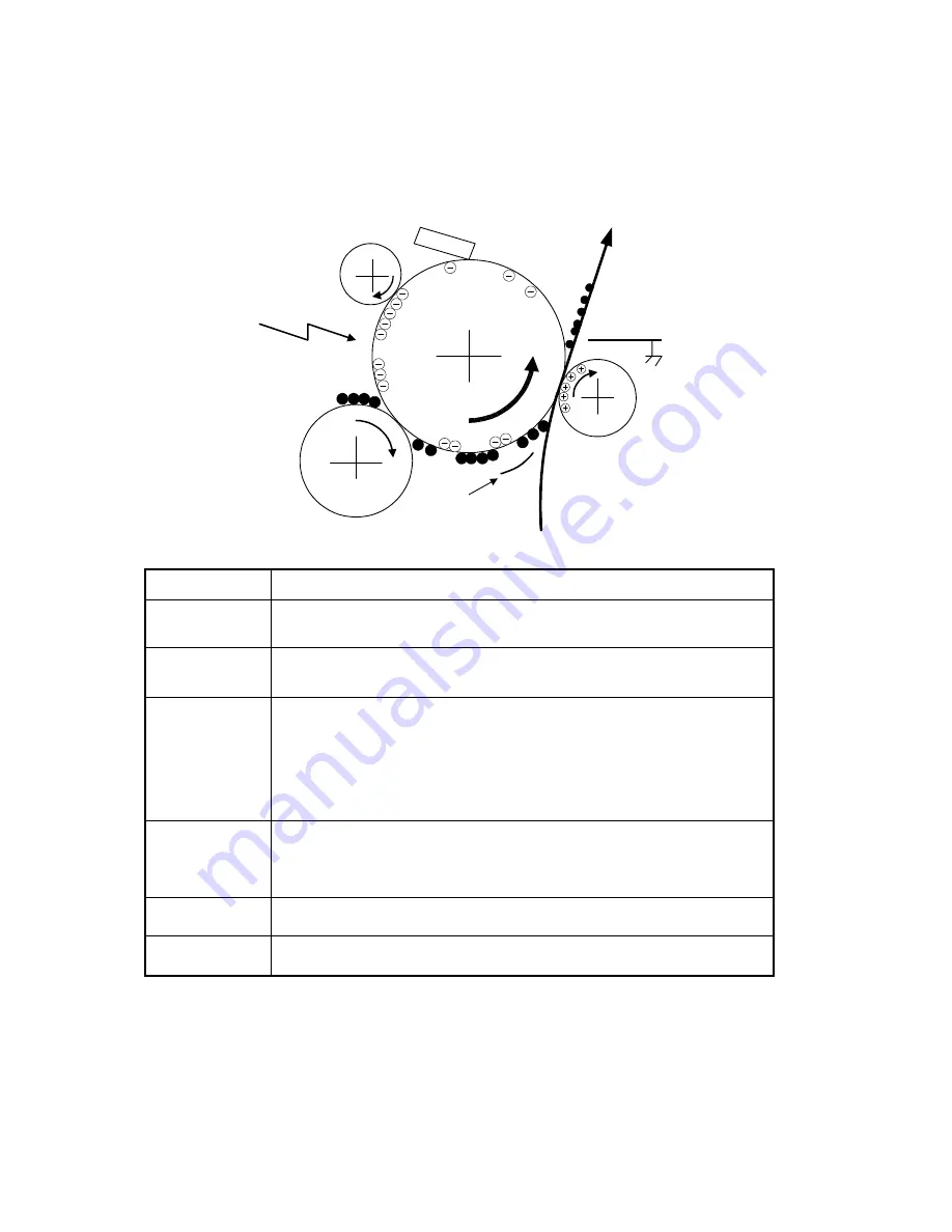 Aficio 5000L Service Manual Download Page 32