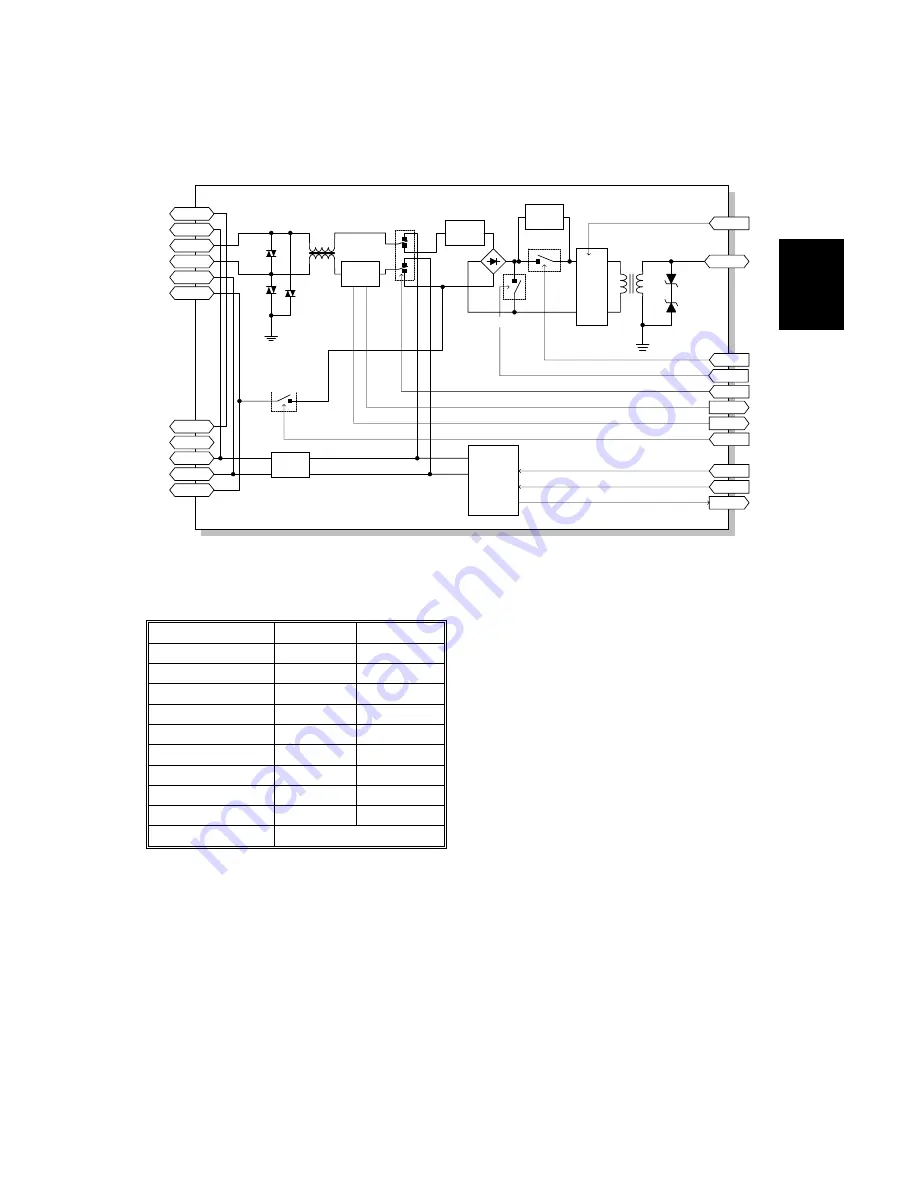 Aficio 5000L Service Manual Download Page 67