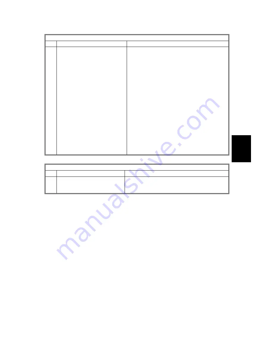 Aficio 5000L Service Manual Download Page 137