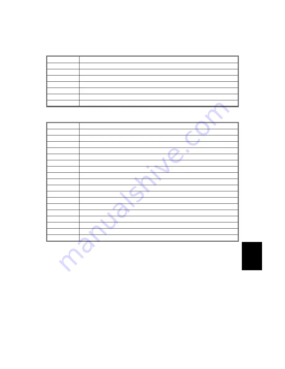 Aficio 5000L Service Manual Download Page 296