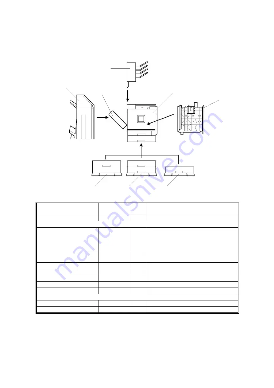 Aficio AP3800C Service Manual Download Page 45