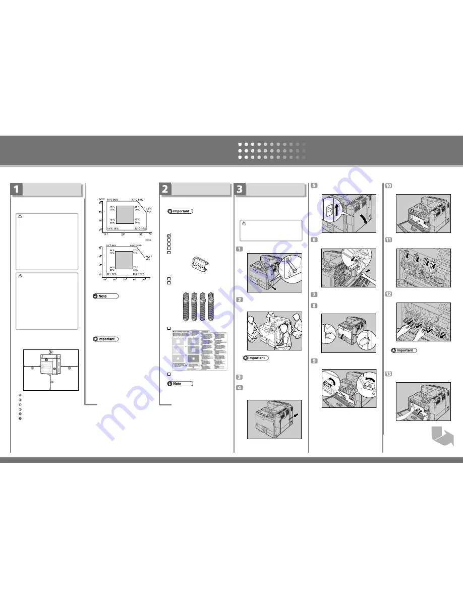 Aficio C811DN Quick Installation Manual Download Page 1