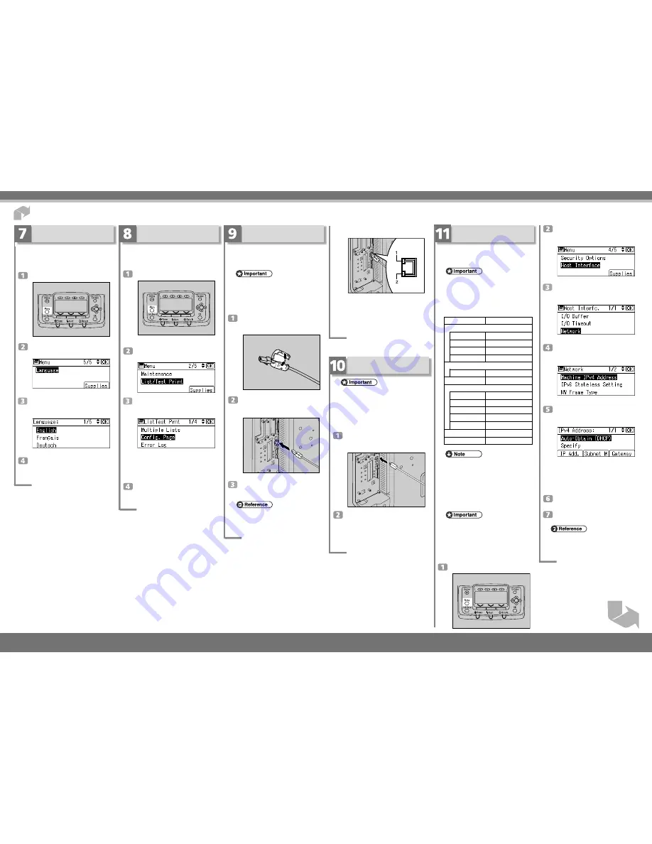 Aficio C811DN Quick Installation Manual Download Page 3