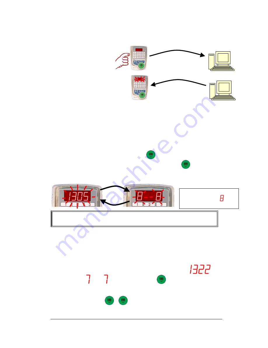 Afikim Afi-lite Plus User Manual Download Page 15