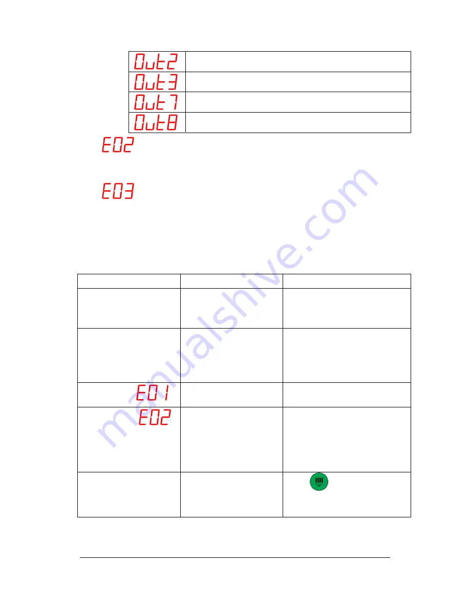 Afikim Afi-lite Plus User Manual Download Page 36