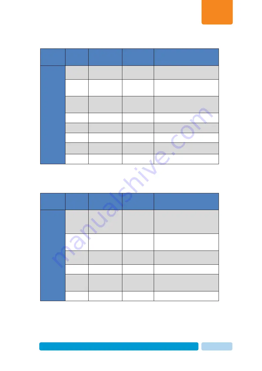 AfiMilk MPC 3 Installation Manual Download Page 67