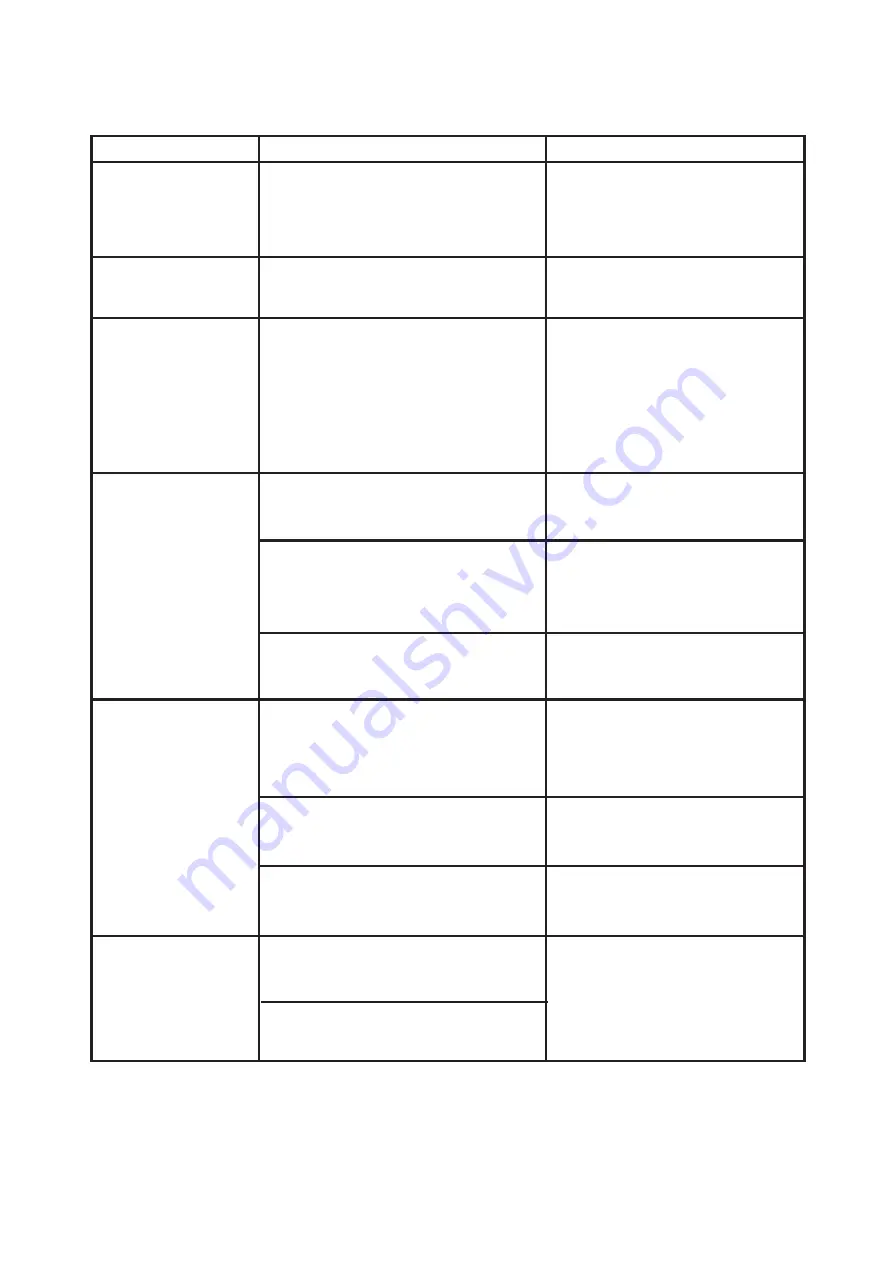 AFK DB-2200.4S Instruction Manual Download Page 17