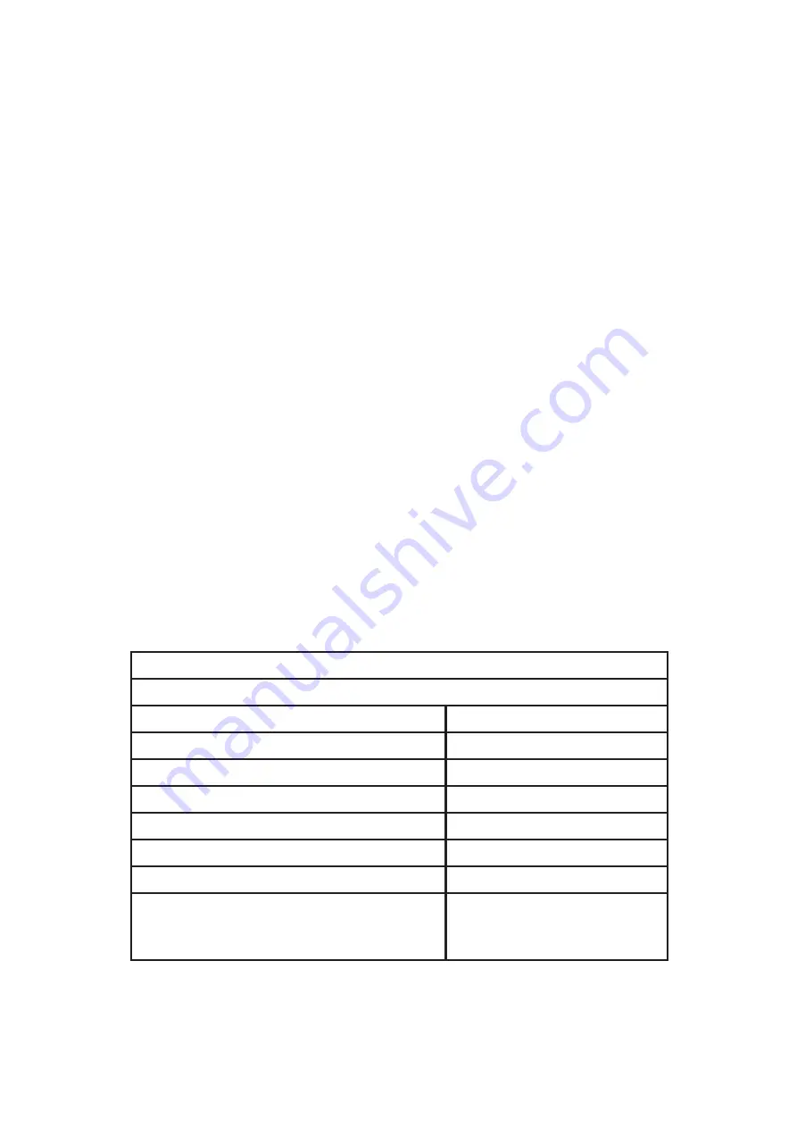 AFK MSVT-40 Instructions For Use Manual Download Page 30