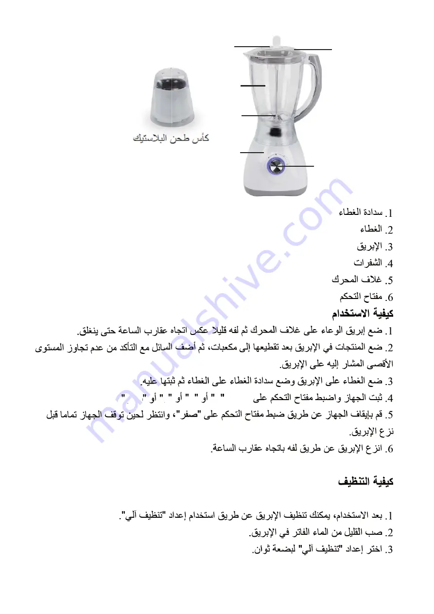 AFK SM-400P.2L Instruction Manual Download Page 18