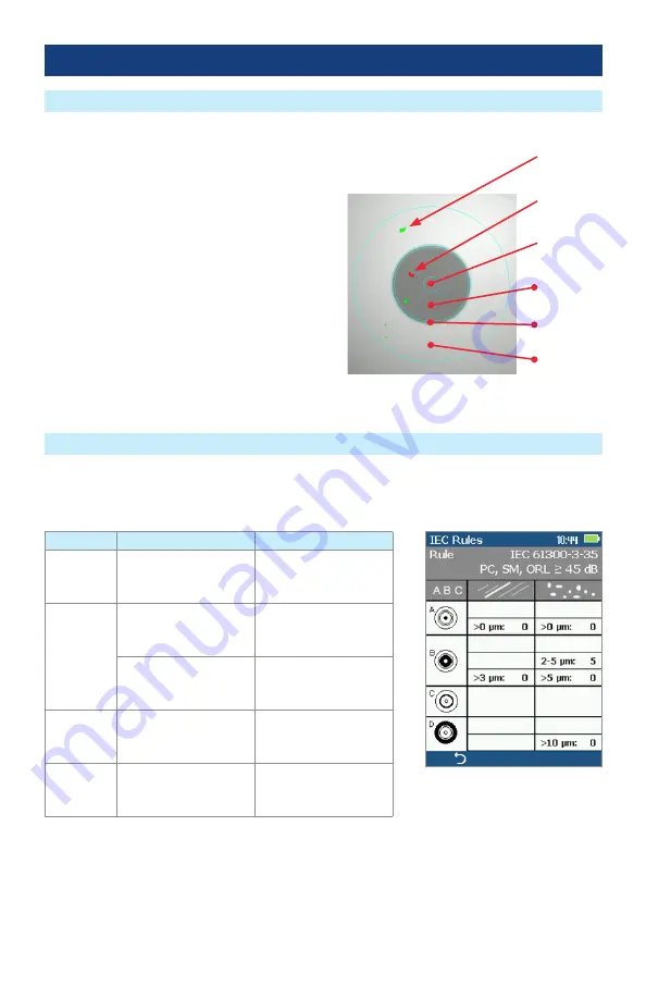 AFL FOCIS Duel User Manual Download Page 17