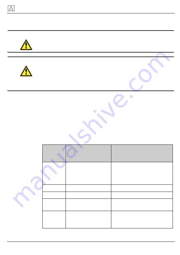 Afriso EURO-INDEX DIT 10 Operating Instructions Manual Download Page 31