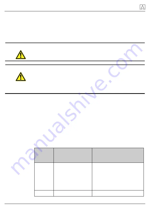 Afriso EURO-INDEX DIT 10 Operating Instructions Manual Download Page 52