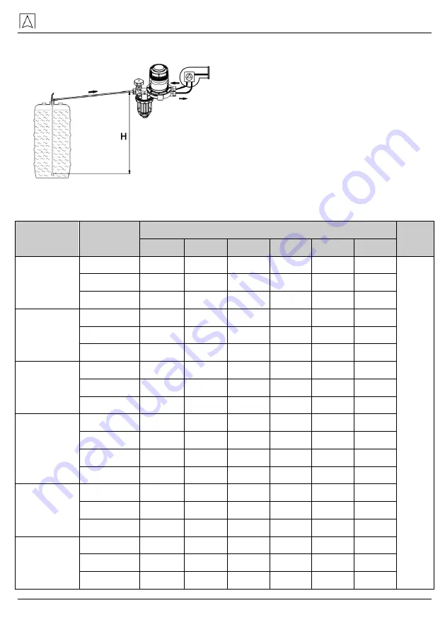 Afriso EURO-INDEX FloCo-Top-1K Operating Instructions Manual Download Page 19