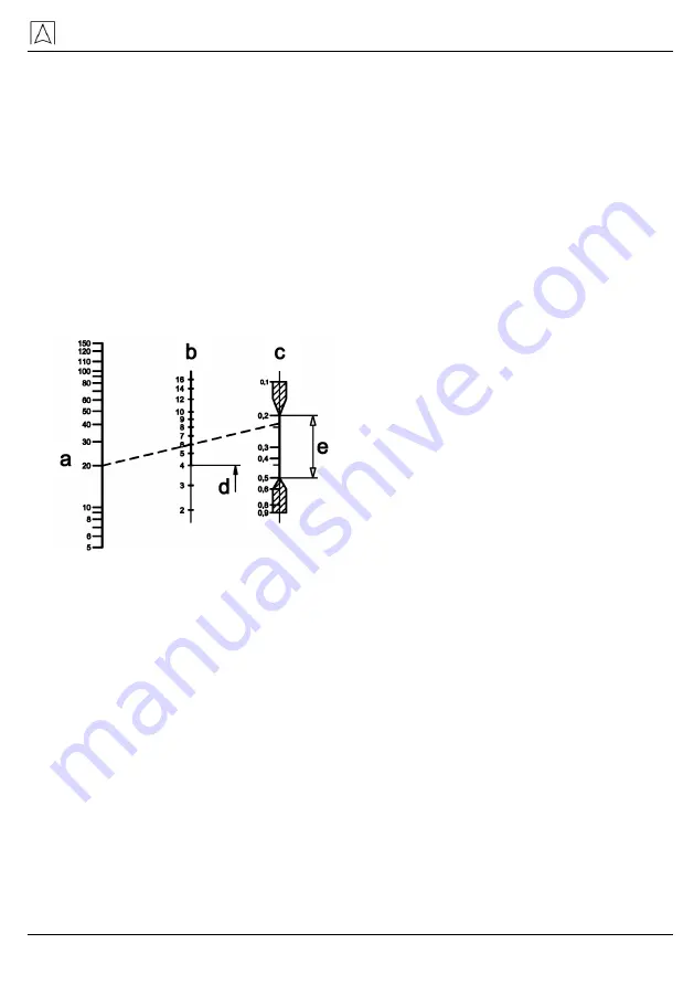 Afriso EURO-INDEX FloCo-Top-1K Operating Instructions Manual Download Page 31